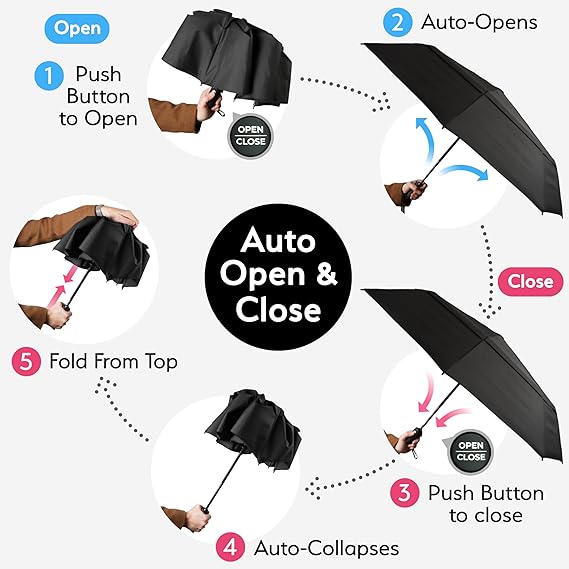 TUMELLA Strongest Windproof Travel Umbrella (Compact, Superior & Beautiful), Small Strong but Light Portable and Automatic Folding Rain Umbrella