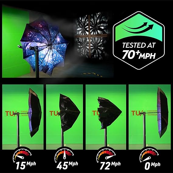 TUMELLA Strongest Windproof Travel Umbrella (Compact, Superior & Beautiful), Small Strong but Light Portable and Automatic Folding Rain Umbrella