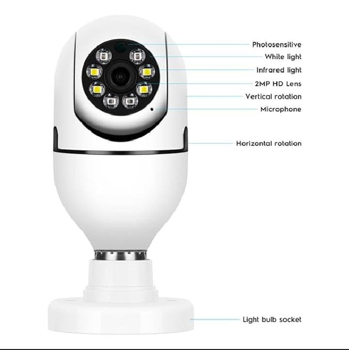 360 View Security Camera