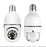 360 View Security Camera