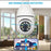 360 View Security Camera