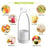 Portable &amp; Rechargeable Mini Blender